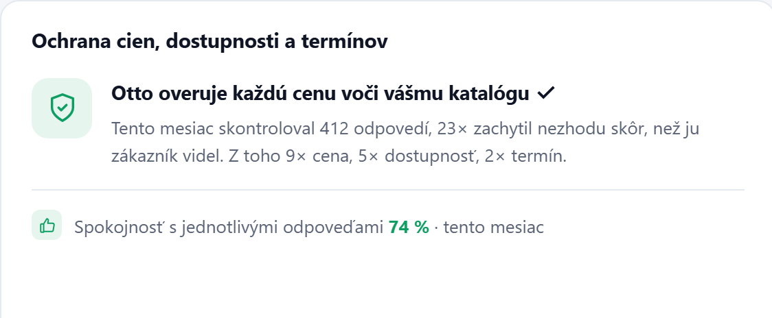 Karta Ochrana cen v Přehledu panelu